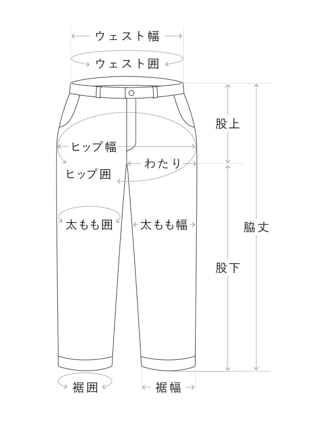 サイズ寸法