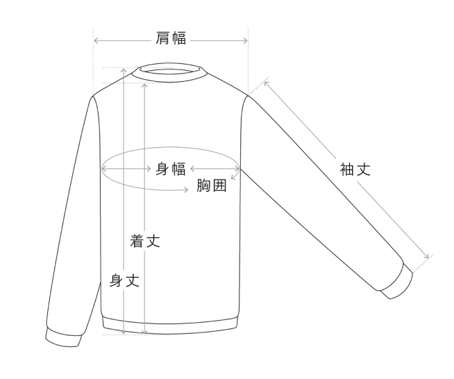 サイズ寸法