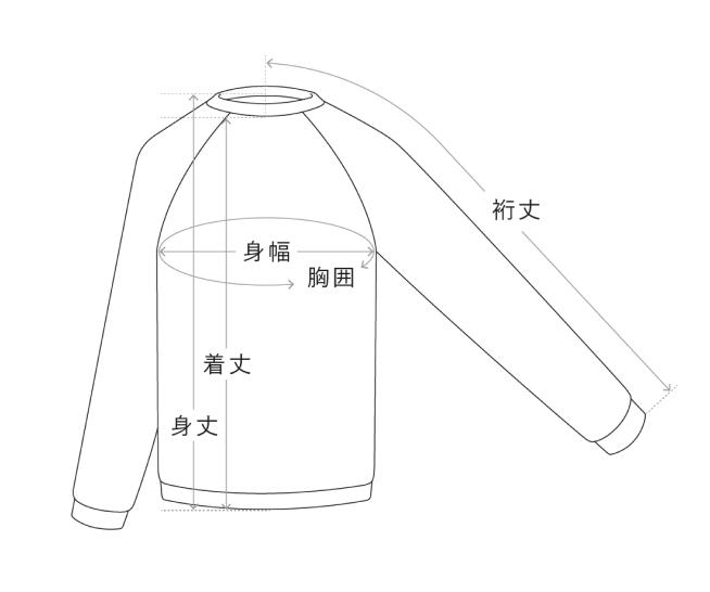 サイズ寸法