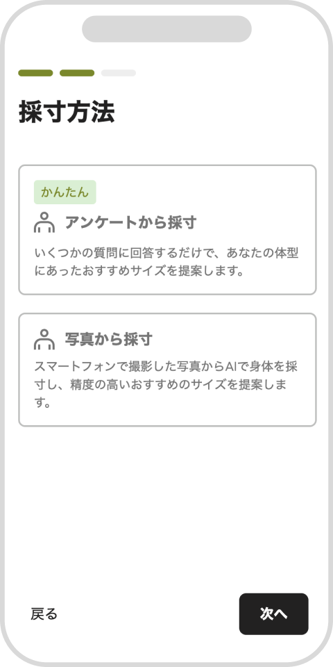UNISIZEガイド