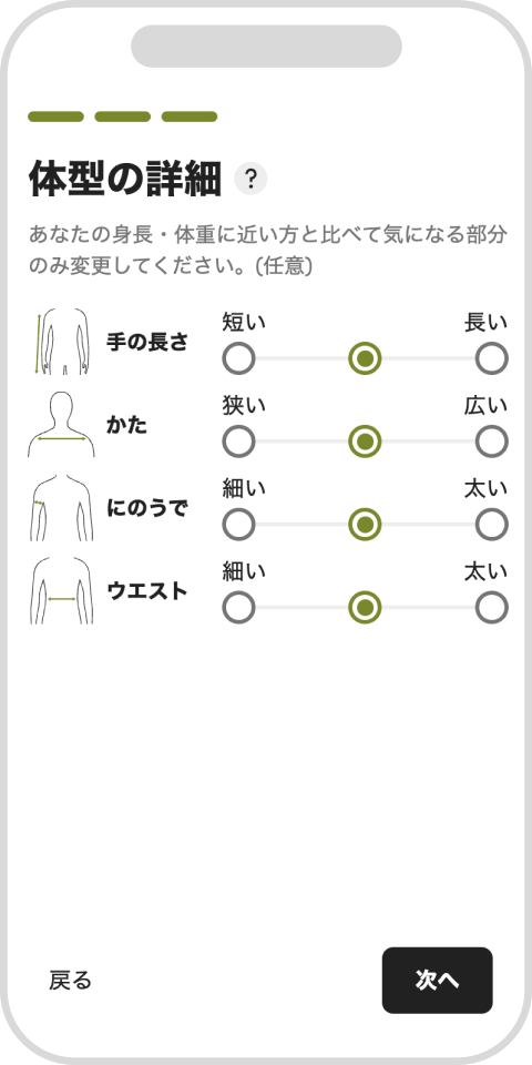 UNISIZEガイド
