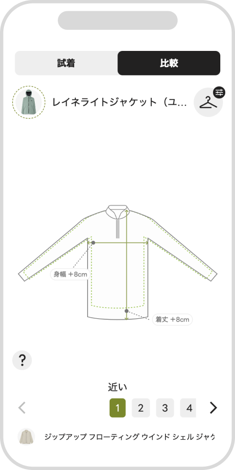 UNISIZEガイド