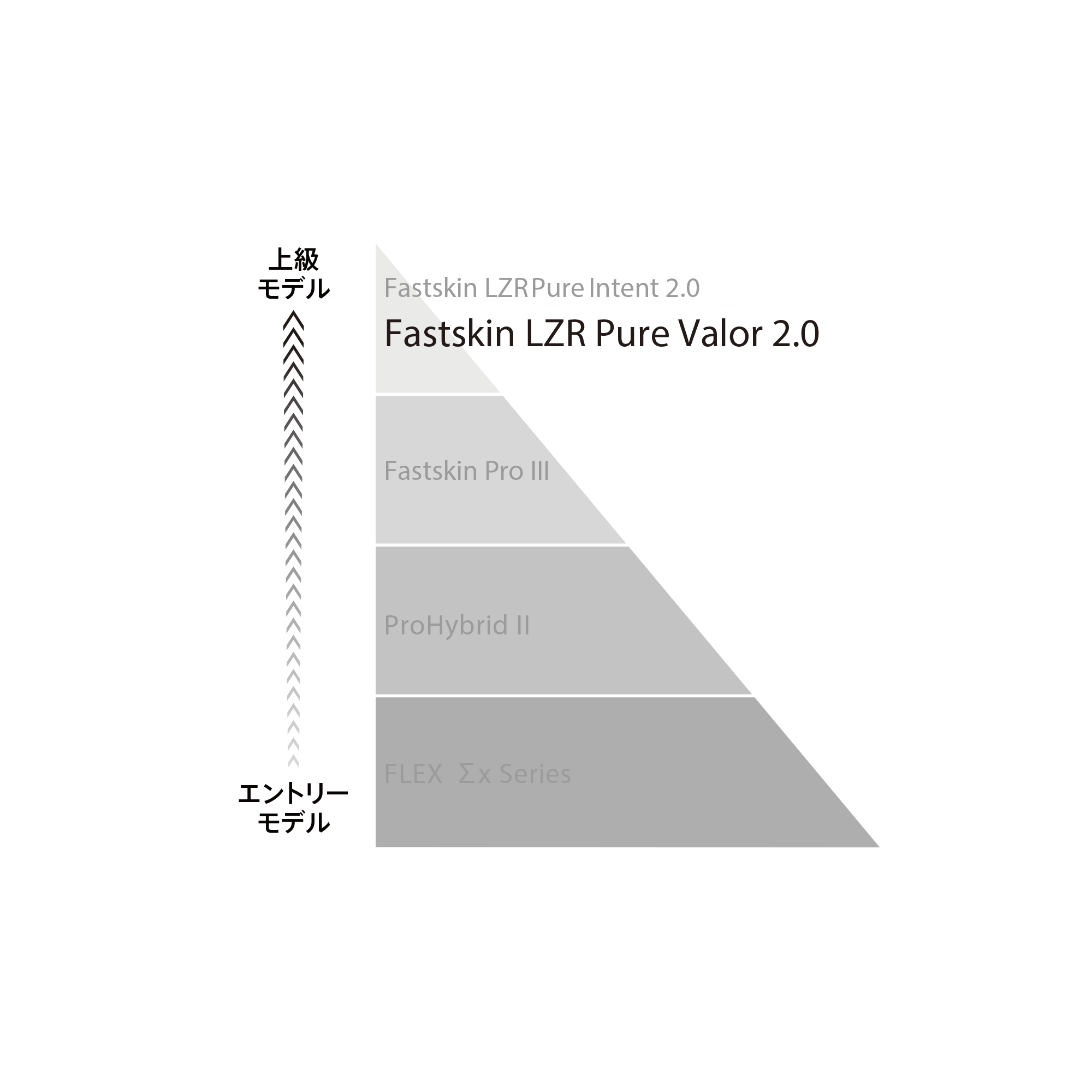 graph1 image