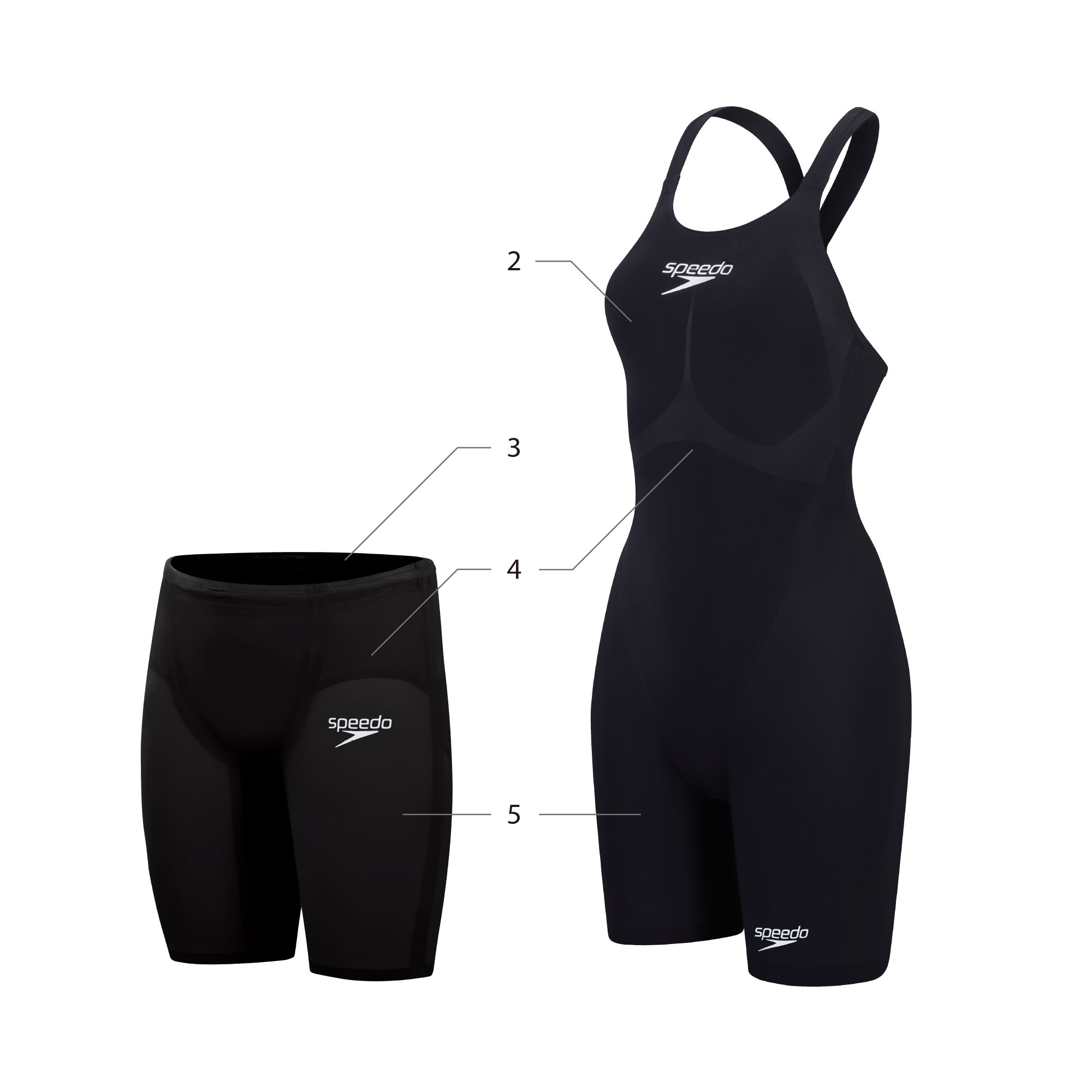 swim suits image
